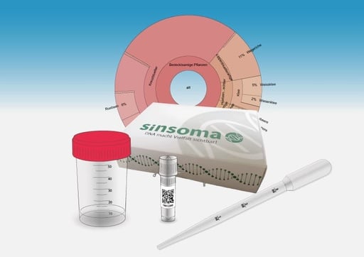 DNA-Trachtanalyse Honig von Sinsoma